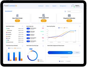 Dispatch Dashboard within Fieldconnect Field Service Software